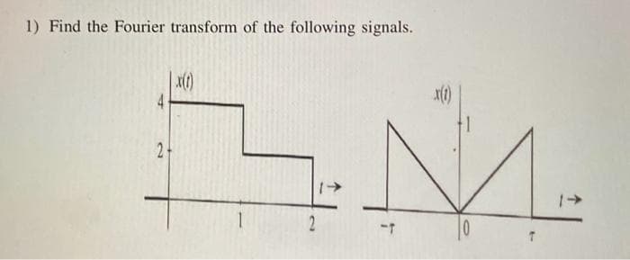 1) Find the Fourier transform of the following signals.
2
x(t)
1
2
-T
M₂