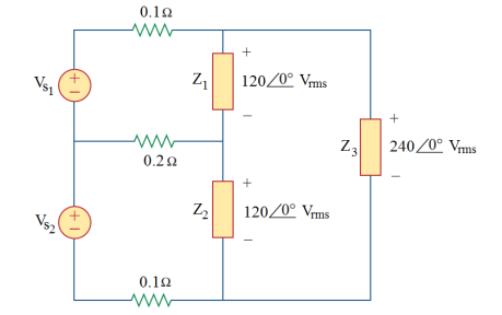 Vs1
VS2
+1
1+
0.1Ω
ww
0.2 Ω
0.1Ω
ww
Z₁
Z₂
+
120/0° Vrms
120/0° Vrms
Z3
+
240/0° Vrms