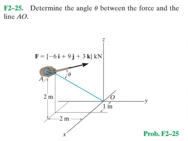 F2-25. Determine the angle 0 between the force and the
line AO.
F = {-6i+ 9j+ 3 k} kN
A
2 m
1m
-2 m
Prob. F2-25
