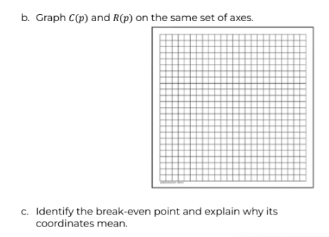 b. Graph C(p) and R(p) on the same set of axes.
c. Identify the break-even point and explain why its
coordinates mean.