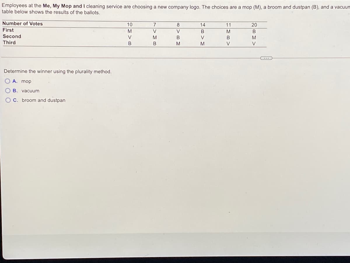 Employees at the Me, My Mop and I cleaning service are choosing a new company logo. The choices are a mop (M), a broom and dustpan (B), and a vacuun
table below shows the results of the ballots.
Number of Votes
10
8
14
11
20
First
M
V
V
B
Second
V
V
M
Third
B
B
M
V
V
Determine the winner using the plurality method.
A. mop
B. vacuum
O C. broom and dustpan
