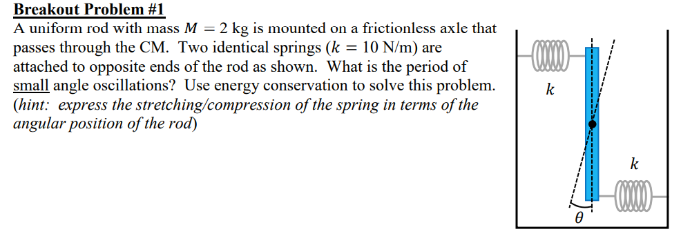 Breakout Problem #1
A uniform rod with mass M = 2 kg is mounted on a frictionless axle that
passes through the CM. Two identical springs (k = 10 N/m) are
attached to opposite ends of the rod as shown. What is the period of
small angle oscillations? Use energy conservation to solve this problem.
(hint: express the stretching/compression of the spring in terms of the
angular position of the rod)
k
k
