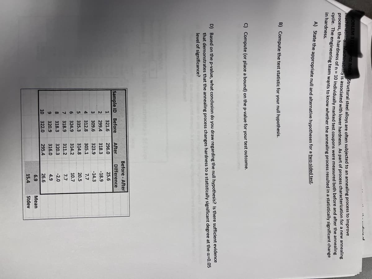 ROBLEM 3 (15 points total). Structural steel alloys are often subjected to an annealing process to improve
machinability. Machinability is associated with lower hardness. As part of process characterization for a new annealing
process, the hardness of n = 10 individually marked test coupons were measured both before and after the annealing
cycle. The engineering team wants to know whether the annealing process resulted in a statistically significant change
in
A) State the appropriate null and alternative hypotheses for a two-sided test.
B) Compute the test statistic for your null hypothesis.
C) Compute (or place a bound) on the p-value for your test outcome.
D) Based on the p-value, what conclusion do you draw regarding the null hypothesis? Is there sufficient evidence
that demonstrates that the annealing process changes hardness to a statistically significant degree at the a=0.05
level of significance? what
After
1 321.6 296.0
2 299.4
318.3
3 309.6
323.9
4 312.8
305.1
5 335.3
314.8
6 324.9
314.2
7
318.9
311.2
8 318.3
320.3
9 320.9
316.0
10
322.0
295.4
Sample ID Before
...face of
Before - After
Difference
25.6
-18.9
-14.3
7.7
20.5
10.7
7.7
-2.0
4.9
26.6
6.9
15.4
Mean
Stdev