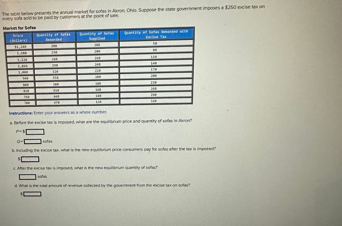 The table below presents the annual market for sofas in Akron, Ohio. Suppose the state government imposes a $250 excise tax on
every sofa sold to be paid by customers at the point of sale.
Market for Sofas
Price
(dollars)
$1,240
1,180
1,120
1,060
1,000
940
880
820
760
780
Quantity of Sofas
Demanded
INO
200
230
260
290
320
350
380
410
449 M
470
Quantity of Sofas
Supplied
300 TYGO
280
260
240
220
200
sofas
180
160
140
120
Quantity of Sofas Demanded with
Excise Tax
50
80
118
140
WACH178
200
230
260
290
320
Instructions: Enter your answers as a whole number.
a. Before the excise tax is imposed, what are the equilibrium price and quantity of sofas in Akron?
b. Including the excise tax, what is the new equilibrium price consumers pay for sofas after the tax is imposed?
$
c. After the excise tax is imposed, what is the new equilibrium quantity of sofas?
sofas
d. What is the total amount of revenue collected by the government from the excise tax on sofas?
$