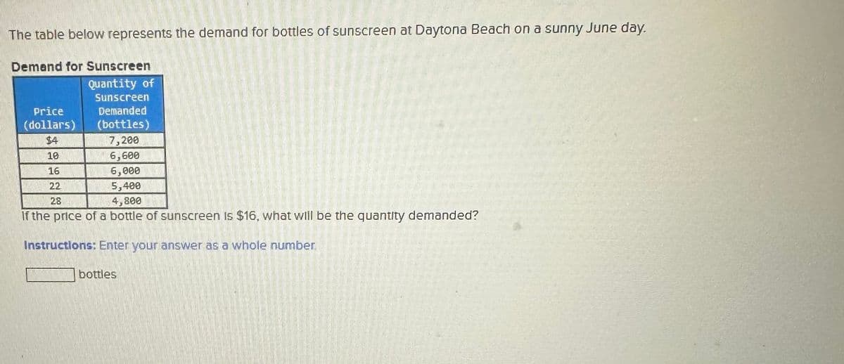 The table below represents the demand for bottles of sunscreen at Daytona Beach on a sunny June day.
Demand for Sunscreen
Quantity of
Sunscreen
Demanded
(bottles)
7,200
6,600
6,000
5,400
4,800
If the price of a bottle of sunscreen is $16, what will be the quantity demanded?
Instructions: Enter your answer as a whole number.
Price
(dollars)
$4
10
16
22
28
bottles