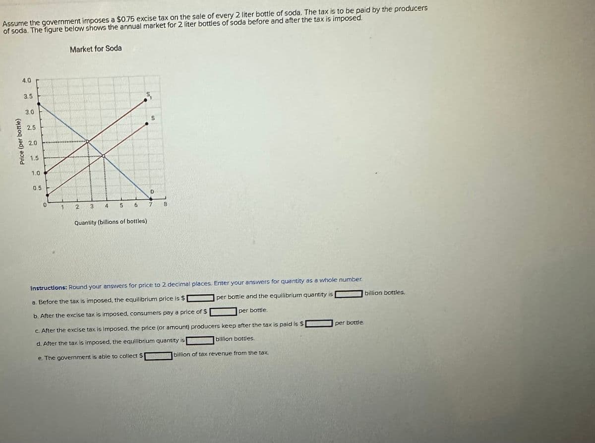 Assume the government imposes a $0.75 excise tax on the sale of every 2 liter bottle of soda. The tax is to be paid by the producers
of soda. The figure below shows the annual market for 2 liter bottles of soda before and after the tax is imposed.
Price (per bottle)
4.0
3.5
3.0
2.5
2.0
1.5
1.0
0.5
0
Market for Soda
2
3
1
5
6
S
Quantity (billions of bottles)
S
0
7
8
Instructions: Round your answers for price to 2 decimal places. Enter your answers for quantity as a whole number
a. Before the tax is imposed, the equilibrium price is $
per bottle and the equilibrium quantity is
b. After the excise tax is imposed, consumers pay a price of $
c. After the excise tax is imposed. the price (or amoum) producers keep after the tax is paid is $
d. After the tax is imposed, the equilibrium quantity is
billion bottles.
e. The government is able to collect $
billion of tax revenue from the tax
per bottle
per bottle
billion bottles.