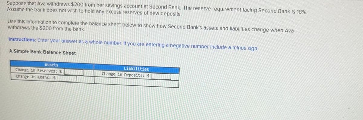 Suppose that Ava withdraws $200 from her savings account at Second Bank. The reserve requirement facing Second Bank Is 18%.
Assume the bank does not wish to hold any excess reserves of new deposits.
Use this information to complete the balance sheet below to show how Second Bank's assets and liabilities change when Ava
withdraws the $200 from the bank.
Instructions: Enter your answer as a whole number. If you are entering a negative number include a minus sign.
A Simple Bank Balance Sheet
Assets
Change in Reserves: $
Change in Loans: $
Liabilities
Change in Deposits: $