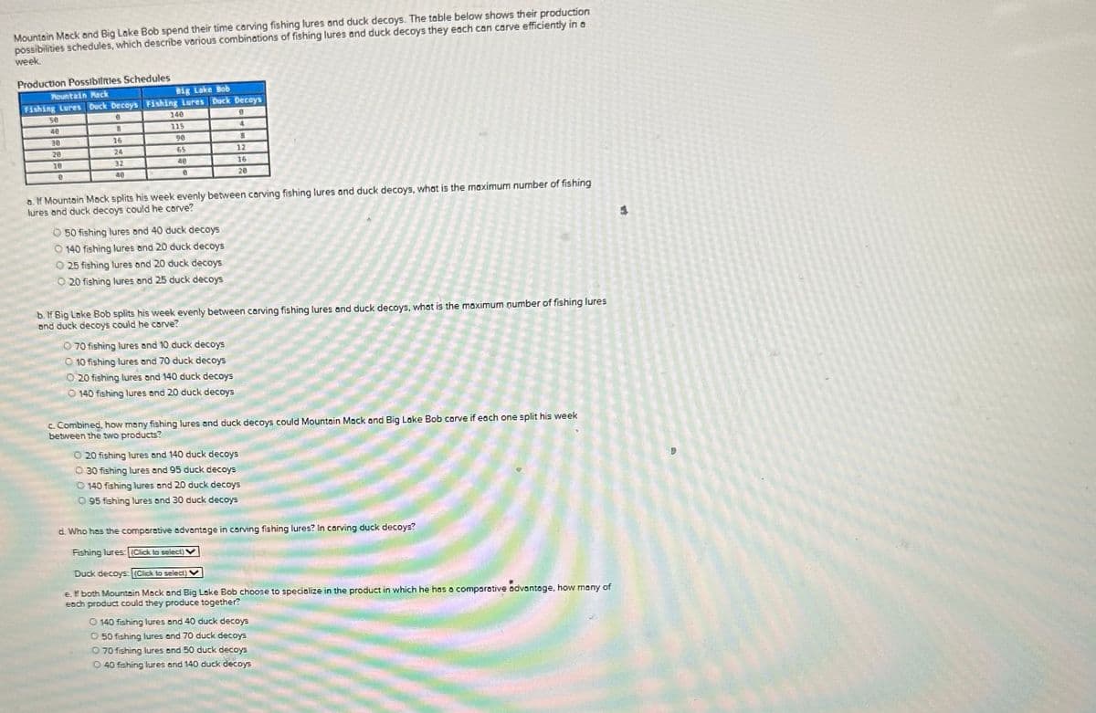 Mountain Mack and Big Lake Bob spend their time carving fishing lures and duck decoys. The table below shows their production
possibilities schedules, which describe various combinations of fishing lures and duck decoys they each can carve efficiently in a
week.
Production Possibilities Schedules
Mountain Mack
Big Lake Bob
Fishing Lures Duck Decoys Fishing Lures Duck Decoys
8
9
8
4
16
50
40
30
20
10
e
24
32
40
140
115
90
65
40
0
50 fishing lures and 40 duck decoys
140 fishing lures and 20 duck decoys
a. If Mountain Mack splits his week evenly between carving fishing lures and duck decoys, what is the maximum number of fishing
lures and duck decoys could he corve?
25 fishing lures and 20 duck decoys
20 fishing lures and 25 duck decoys
12
16
20
70 fishing lures and 10 duck decoys
10 fishing lures and 70 duck decoys
20 fishing lures and 140 duck decoys
140 fishing lures and 20 duck decoys
b. If Big Lake Bob splits his week evenly between carving fishing lures and duck decoys, what is the maximum number of fishing lures
and duck decoys could he carve?
C. Combined, how many fishing lures and duck decoys could Mountain Mack and Big Lake Bob carve if each one split his week
between the two products?
020 fishing lures and 140 duck decoys
0 30 fishing lures and 95 duck decoys
Ⓒ140 fishing lures and 20 duck decoys
O 95 fishing lures and 30 duck decoys
d. Who has the comparative advantage in carving fishing lures? In carving duck decoys?
Fishing lures: (Click to select)
Duck decoys: (Click to select) V
e. If both Mountain Mack and Big Lake Bob choose to specialize in the product in which he has a comparative advantage, how many of
each product could they produce together?
O 140 fishing lures and 40 duck decoys
50 fishing lures and 70 duck decoys
O 70 fishing lures and 50 duck decoys
O 40 fishing lures and 140 duck decoys
E