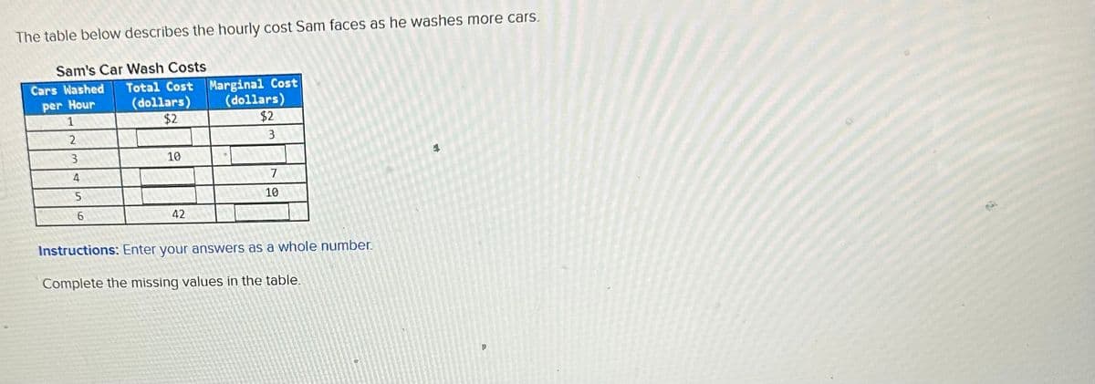 The table below describes the hourly cost Sam faces as he washes more cars.
Sam's Car Wash Costs
Cars Washed Total Cost Marginal Cost
per Hour
1
3
4
5
6
(dollars)
$2
10
42
(dollars)
$2
3
7
10
Instructions: Enter your answers as a whole number.
Complete the missing values in the table.
4
D