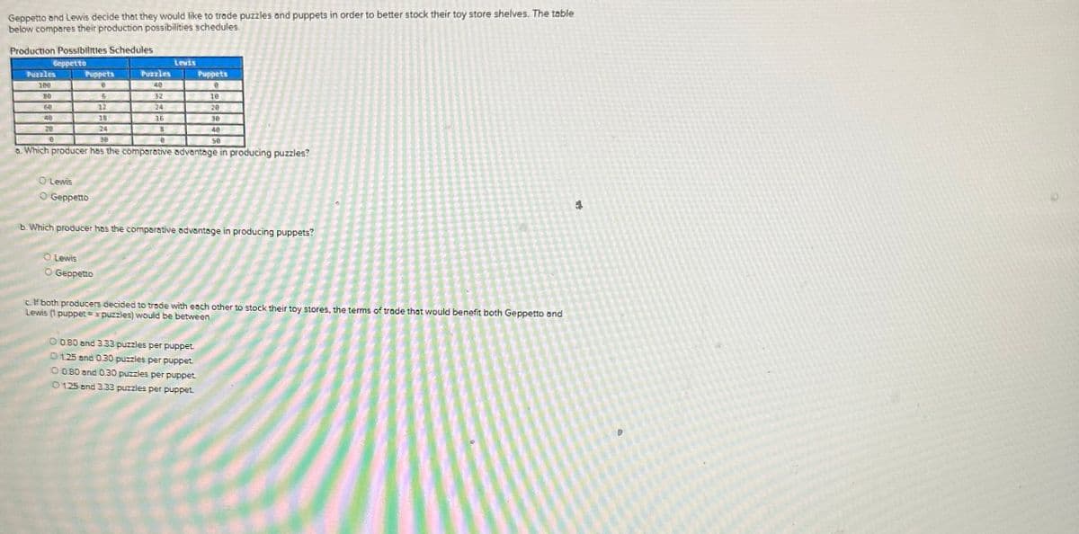 Geppetto and Lewis decide that they would like to trade puzzles and puppets in order to better stock their toy store shelves. The table
below compares their production possibilities schedules.
Production Possibilities Schedules
Geppetto
Puzzles
100
80
Puppets
e
10
20
30
40
50
6. Which producer has the comparative advantage in producing puzzles?
401
8
Puppets
0
6
12
18
Lewis
Geppetto
Puzzles
40
32
O Lewis
O Geppetto
24
Leuds
0
b. Which producer has the comparative advantage in producing puppets?
c. If both producers decided to trade with each other to stock their toy stores, the terms of trade that would benefit both Geppetto and
Lewis (1 puppet = x puzzles) would be between
0 0.80 and 3.33 puzzles per puppet.
0125 and 0.30 puzzles per puppet.
0 0.80 and 0.30 puzzles per puppet
01.25 and 3.33 puzzles per puppet.
m
D