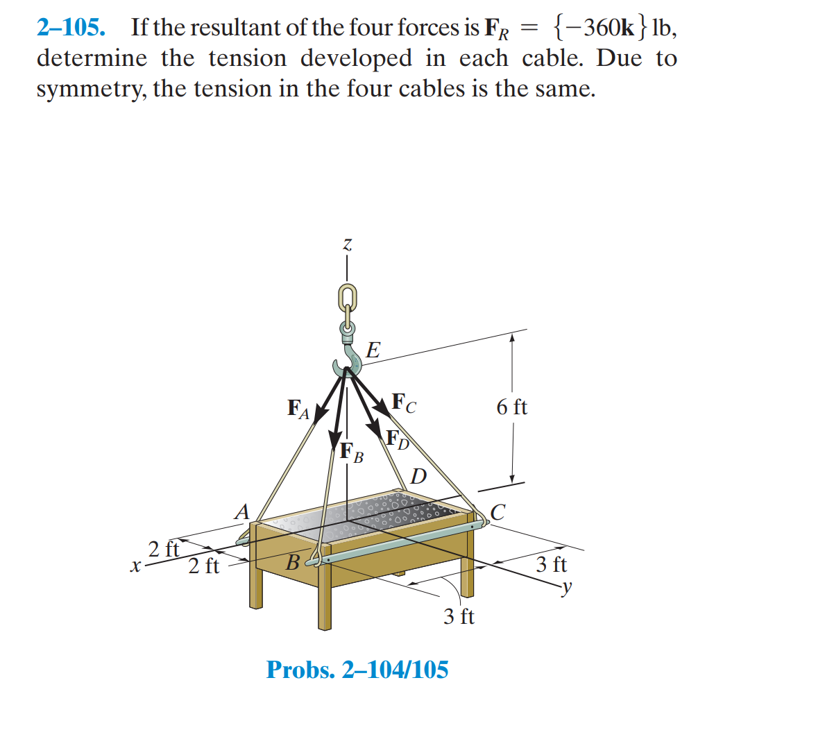 {-360k } lb,
2–105. If the resultant of the four forces is FR
determine the tension developed in each cable. Due to
symmetry, the tension in the four cables is the same.
Z.
E
FA
Fc
6 ft
FD
D
A
C
2 ft
2 ft
3 ft
3 ft
Probs. 2–104/105
