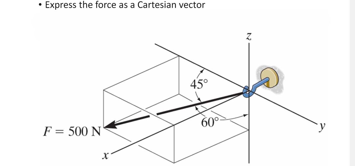 Express the force as a Cartesian vector
Z.
45°
F = 500 N
60°
%3D
