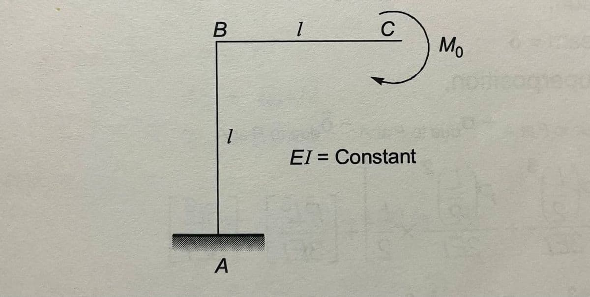 C
Mo
EI = Constant
A
