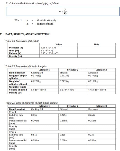 2. Calculate the kinematic viscosity (v) as follows
Where: H = absolute viscosity
= density of fluid
Pr
v. DATA, RESULTS, AND COMPUTATION
Table 2.1 Properties of the Ball
Value
Unit
Diameter (d)
Mass (m)
Volume (V)
Density (p.)
5.55 x 10^-3 m
6х 10^-4 kg
8.95 x 10^-8 m^3
Table 2.2 Properties of Liquid Samples
Cylinder 1
Cooking Ol
0.3775kg
Cylinder 2
Cylinder 3
Liquid product
Weight of empty
cylinder
Weight of
cylinder + liquid
Weight of liquid
Volume of liquid
Density (po)
Kerosene
0.3773kg
Ethanol
0.3773kg
0.8222kg
0.7739kg
0.7189kg
5x 10^-4 m^3
5x 10^-4 m^3
4.45 x 10^-4 m^3
Table 2.3 Time of ball drop in each liquid sample
Cylinder 1
Cooking Oil
Cylinder 3
Kerosene
Cylinder 2
Liquid product
Trial 1
Ethanol
Ball drop time
(sec)
Distance traveled
(mm)
Velocity
(m/s)
0.65s
0.225s
0.265s
0.291m
0.288m
0.256m
Trial 2
Ball drop time
(sec)
Distance travelled
(mm)
Velocity
(m/s)
0.61s
0.22s
0.23s
0.291m
0.288m
0.256m
