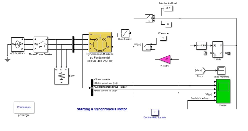 Mechanical load
-0.5
Vf source
Pm
Rate Limiter
Vf(pu)
>= 0.99 IS)
400 V; 50 Hz
Synchronous M achine
pu Fundamental
60 kVA 400 V 50 Hz
Three-Phase Breaker
Latch
R_start
Vabc
5kW
From
Vabc machine
<Stator current
<Rotor speed wm (pu)>
Electromagnetic torque Te (pu)>
<Feld current iti (pu)>
Vf(pu)
Apply feld voltage
Scope
Continuous
Starting a Synchronous Motor
?
powergui
Double click for info
