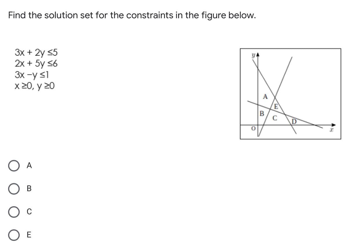 Find the solution set for the constraints in the figure below.
3x + 2y <5
2x + 5y 56
3x -y <1
x 20, y 20
A
В
E
