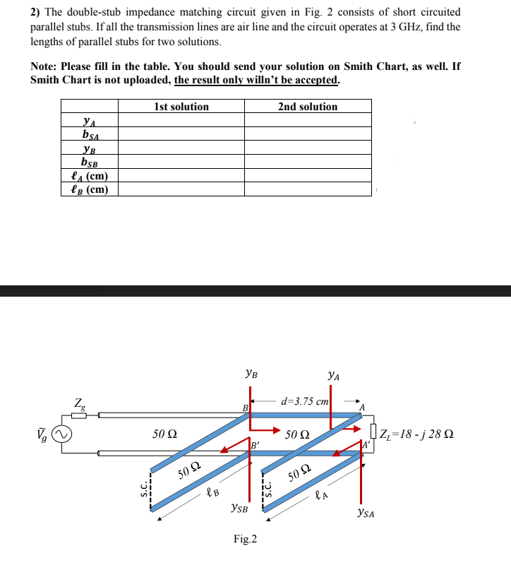 2) The double-stub impedance matching circuit given in Fig. 2 consists of short circuited
parallel stubs. If all the transmission lines are air line and the circuit operates at 3 GHz, find the
lengths of parallel stubs for two solutions.
Note: Please fill in the table. You should send your solution on Smith Chart, as well. If
Smith Chart is not uploaded, the result only willn't be accepted.
1st solution
2nd solution
УА
bSA
Ув
bsB
lĄ (cm)
PB (cm)
g
OVE
O'S
50 Ω
50 92
l B
Ув
B
YSB
Fig.2
!s
d=3.75 cm
50 Ω
YA
50 92
la
YSA
Z₁-18-j 28 Q