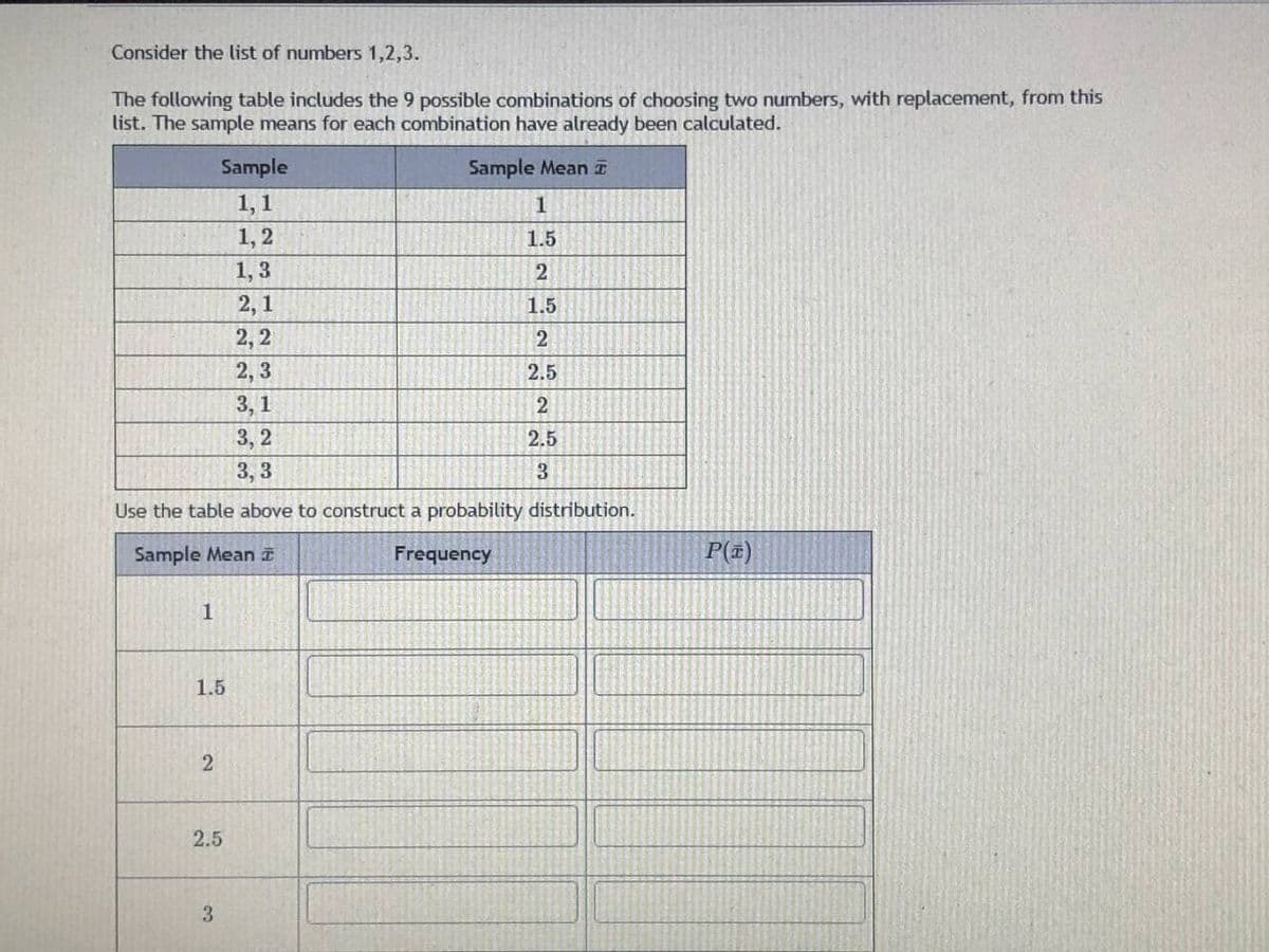 Consider the list of numbers 1,2,3.
The following table includes the 9 possible combinations of choosing two numbers, with replacement, from this
list. The sample means for each combination have already been calculated.
Sample
Sample Mean T
1, 1
1
1, 2
1.5
1, 3
2
2, 1
1.5
2, 2
2
2, 3
2.5
3, 1
3, 2
2.5
3, 3
Use the table above to construct a probability distribution.
Sample Mean I
Frequency
P(z)
1
1.5
2.5
2)
3.
