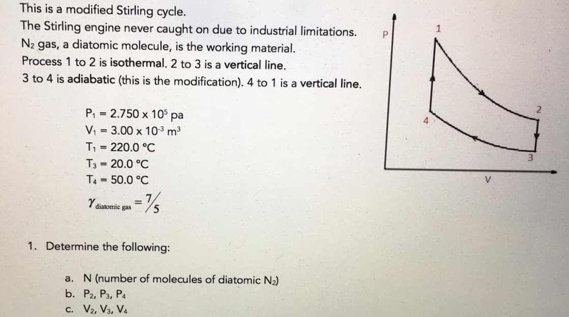 This is a modified Stirling cycle.
The Stirling engine never caught on due to industrial limitations.
N2 gas, a diatomic molecule, is the working material.
Process 1 to 2 is isothermal. 2 to 3 is a vertical line.
3 to 4 is adiabatic (this is the modification). 4 to 1 is a vertical line.
P, = 2.750 x 105 pa
V, = 3.00 x 10-3 m3
4
T1 = 220.0 °C
T3 = 20.0 °C
%3D
T4 50.0 °C
V
