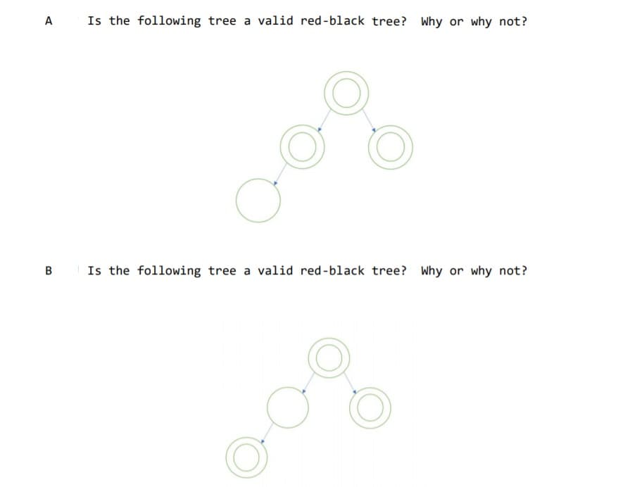 A Is the following tree a valid red-black tree? Why or why not?
B Is the following tree a valid red-black tree? Why or why not?
