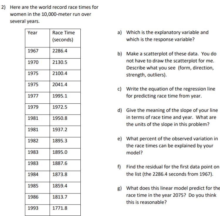 ### World Record Race Times for Women in the 10,000-Meter Run

Below is a table containing world record race times for the 10,000-meter run for women recorded over several years:

| Year | Race Time (seconds) |
|------|---------------------|
| 1967 | 2286.4              |
| 1970 | 2130.5              |
| 1975 | 2100.4              |
| 1975 | 2041.4              |
| 1977 | 1995.1              |
| 1979 | 1972.5              |
| 1981 | 1950.8              |
| 1981 | 1937.2              |
| 1982 | 1895.3              |
| 1983 | 1895.0              |
| 1983 | 1887.6              |
| 1984 | 1873.8              |
| 1985 | 1859.4              |
| 1986 | 1813.7              |
| 1993 | 1771.8              |

### Exercise Questions:

**a)** Which is the explanatory variable and which is the response variable?

- **Explanation:** 
  - The explanatory variable is "Year" as it explains or predicts changes.
  - The response variable is "Race Time (seconds)" since it responds to changes in the explanatory variable.

**b)** Make a scatterplot of these data. You do not have to draw the scatterplot for me. Describe what you see (form, direction, strength, outliers).

- **Description:**
  - **Form:** The scatterplot likely shows a linear or slightly curved downwards trend.
  - **Direction:** Negative correlation, as years increase, race time decreases.
  - **Strength:** Strong relationship, as the points are close to a line.
  - **Outliers:** Check for any points significantly deviant from the general trend line. 1975 has two entries but they are close to each other, so no obvious outliers.

**c)** Write the equation of the regression line for predicting race time from year.

- **Regression Line Equation:**
  - The form is \( Race\ Time = a + b \times (Year) \)
  - You will calculate the exact values of \(a\) and \(b\) from the data using statistical software or