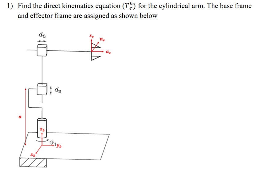 1) Find the direct kinematics equation (T2) for the cylindrical arm. The base frame
and effector frame are assigned as shown below
Se ne
dz
de
dz
