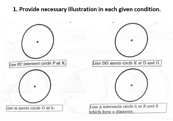 1. Provide necessary illustration in each given condition.
Line BC intersect circle P at X.
Line DG meets circle K at D and G.
Line p intersects circle A at R and S
which form a diameter.
Line m meets circle O at L.
