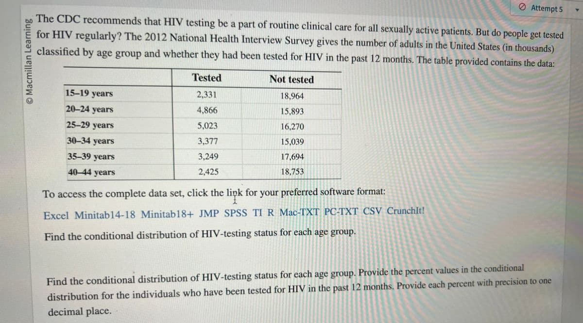 O Macmillan Learning
The CDC recommends that HIV testing be a part of routine clinical care for all sexually active patients. But do people get tested
for HIV regularly? The 2012 National Health Interview Survey gives the number of adults in the United States (in thousands)
classified by age group and whether they had been tested for HIV in the past 12 months. The table provided contains the data:
15-19 years
20-24 years
25-29 years
30-34 years
35-39 years
40-44 years
Tested
2,331
4,866
5,023
3,377
3,249
2,425
Not tested
18,964
15,893
16,270
15,039
17,694
18,753
To access the complete data set, click the link for your preferred software format:
Excel Minitab14-18 Minitab18+ JMP SPSS TI R Mac-TXT PC-TXT
Find the conditional distribution of HIV-testing status for each age group.
Attempt 5
CrunchIt!
Find the conditional distribution of HIV-testing status for each age group. Provide the percent values in the conditional
distribution for the individuals who have been tested for HIV in the past 12 months. Provide each percent with precision to one
decimal place.