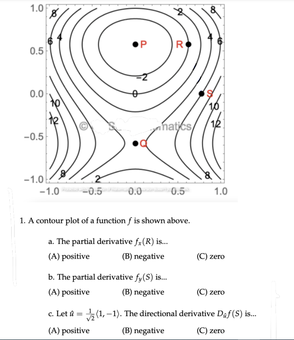 1.0
OP
R
0.5
0.0
10
natics,
-0.5
-1.0
-1.0
-0.5
0.0
0.5
1.0
1. A contour plot of a function f is shown above.
a. The partial derivative fx(R) is.
(A) positive
(B) negative
(C) zero
b. The partial derivative fy(S) is.
(A) positive
(B) negative
(C) zero
c. Let û = (1, -1). The directional derivative Daf(S) is..
(A) positive
(B) negative
(C) zero
