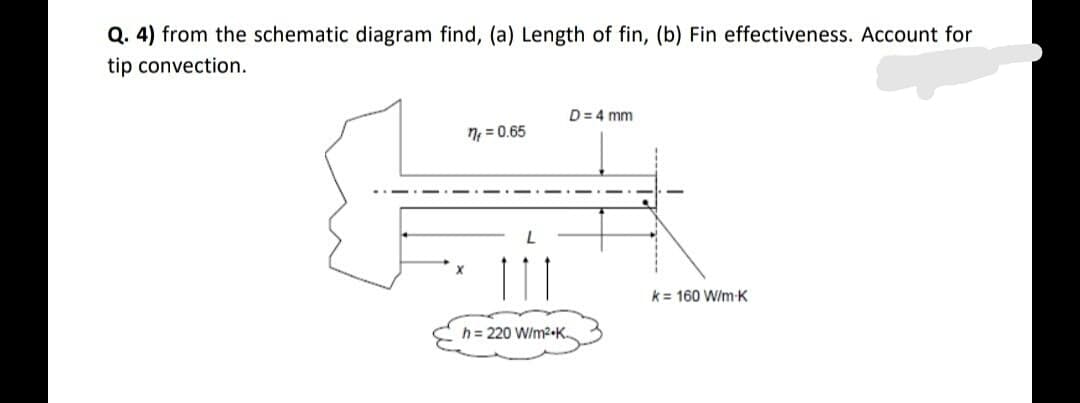 Q. 4) from the schematic diagram find, (a) Length of fin, (b) Fin effectiveness. Account for
tip convection.
77 = 0.65
h=220 W/m² K
D = 4 mm
k= 160 W/m-K