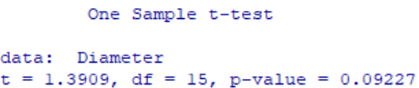 One Sample t-test
data: Diameter
t = 1.3909, df = 15, p-value 0.09227