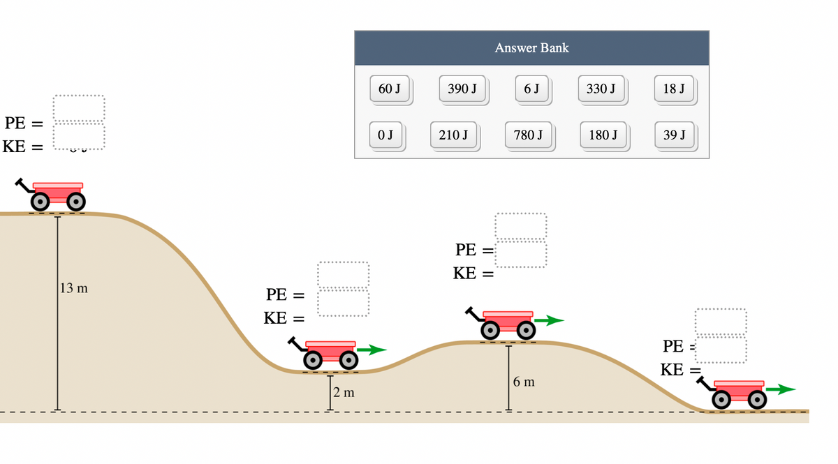 PE=
KE =
13 m
PE=
KE =
2 m
60 J
OJ
390 J
210 J
PE:
ΚΕ =
=
Answer Bank
6 J
780 J
6 m
330 J
180 J
18 J
39 J
PE=
KE
II