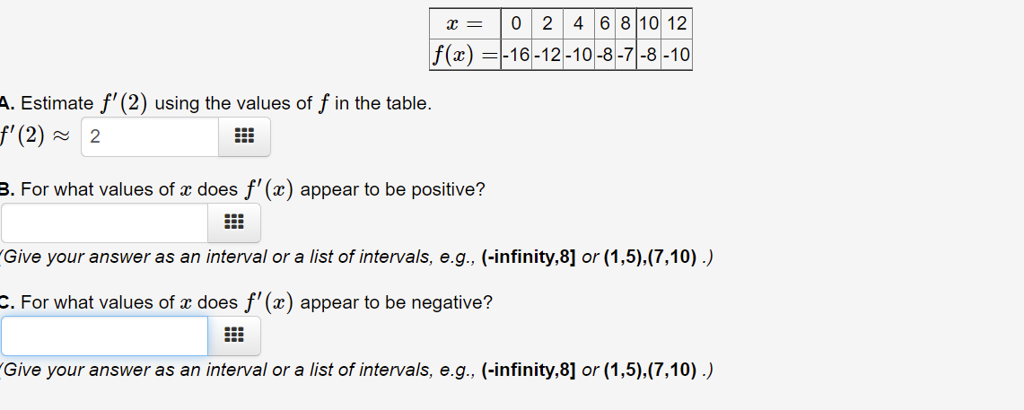 x =
0 2
4 6 8 10 12
f(x) =|-16-12-10-8-7 -8 -10
A. Estimate f' (2) using the values of f in the table.
f'(2) ~
2
B. For what values of x does f'(x) appear to be positive?
(Give your answer as an interval or a list of intervals, e.g., (-infinity,8] or (1,5),(7,10) .)
E. For what values of x does f'(x) appear to be negative?
(Give your answer as an interval or a list of intervals, e.g., (-infinity,8] or (1,5),(7,10) .)
