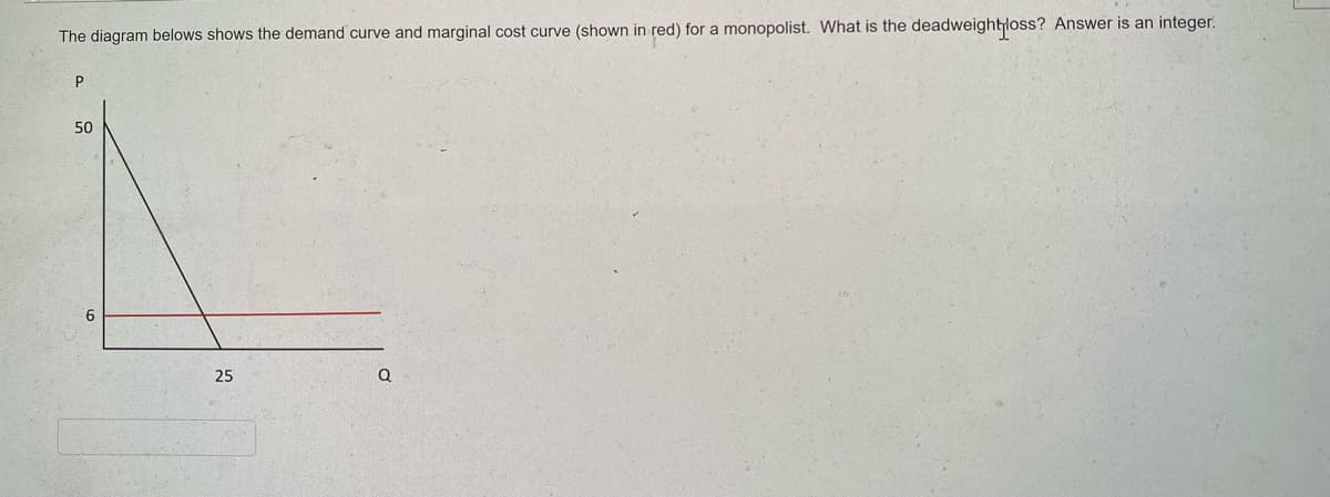 The diagram belows shows the demand curve and marginal cost curve (shown in red) for a monopolist. What is the deadweight loss? Answer is an integer.
P
50
25
Q