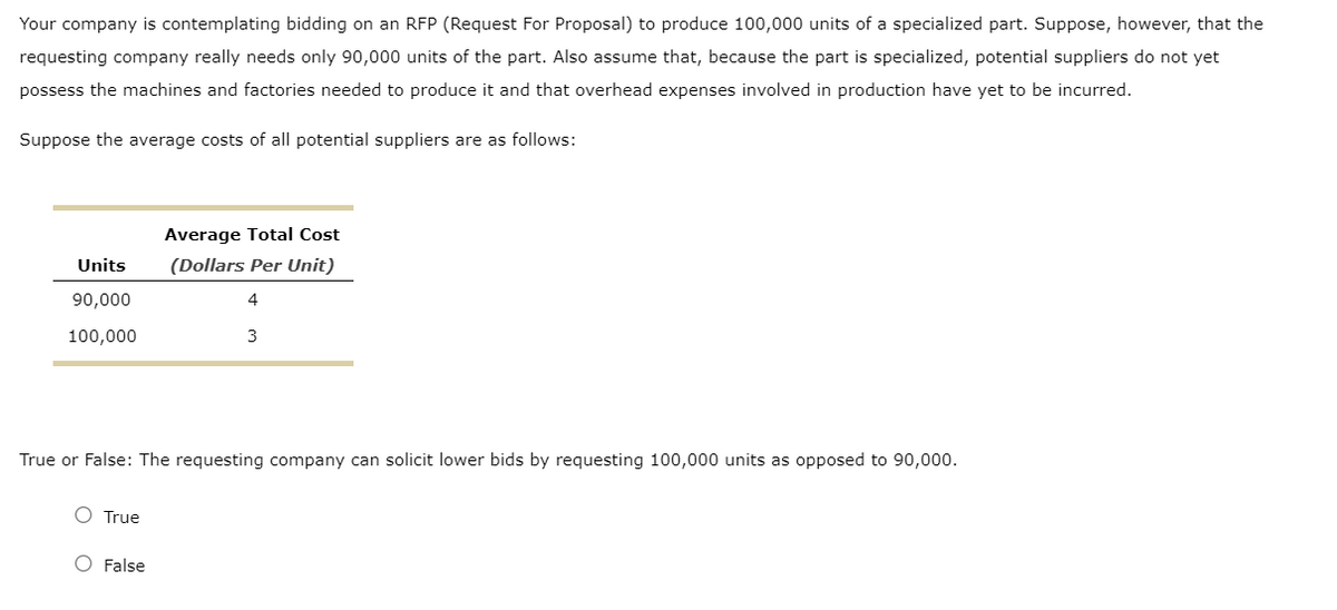 Your company is contemplating bidding on an RFP (Request For Proposal) to produce 100,000 units of a specialized part. Suppose, however, that the
requesting company really needs only 90,000 units of the part. Also assume that, because the part is specialized, potential suppliers do not yet
possess the machines and factories needed to produce it and that overhead expenses involved in production have yet to be incurred.
Suppose the average costs of all potential suppliers are as follows:
Units
90,000
100,000
O True
Average Total Cost
(Dollars Per Unit)
O False
4
True or False: The requesting company can solicit lower bids by requesting 100,000 units as opposed to 90,000.
3