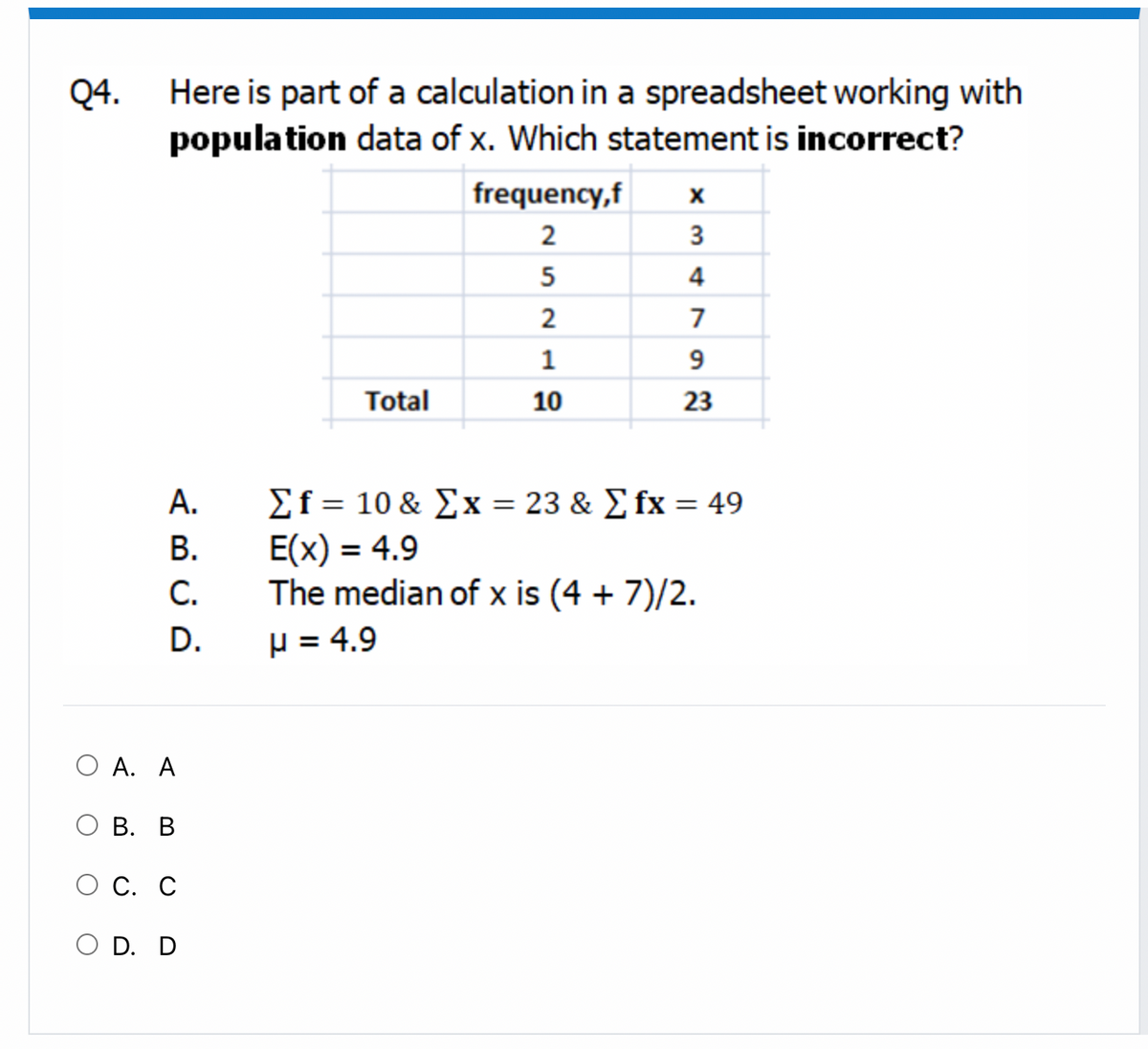 Here is part of a calculation in a spreadsheet working with
population data of x. Which statement is incorrect?
Q4.
frequency,f
3
5
4
2
7
Total
10
23
ΣΤ= 10 & Σx = 23 & Σίx 49
E(x) = 4.9
The median of x is (4 + 7)/2.
А.
В.
%3D
C.
D.
H = 4.9
O A. A
В. В
С. С
O D. D
