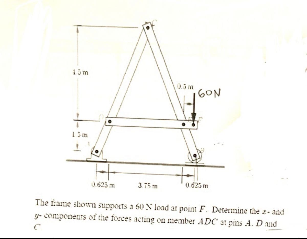 1.5m
15m
0.625 m
3.75 m
0.5 m
60N
0.625 m
The frame shown supports a 60 N load at point F. Determine the r- and
y-components of the forces acting on member ADC at pins A. D and