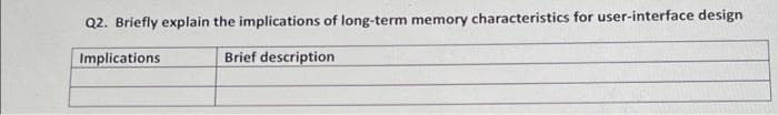 Q2. Briefly explain the implications of long-term memory characteristics for user-interface design
Implications
Brief description
