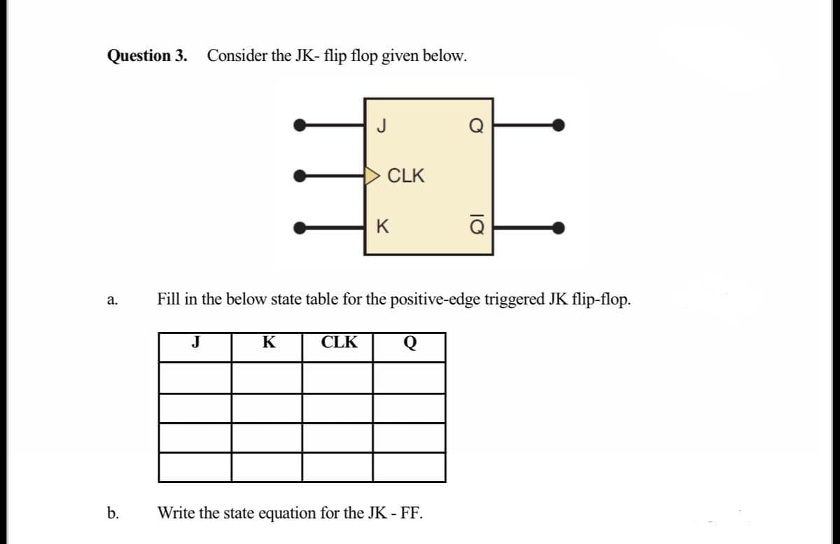 Question 3.
Consider the JK- flip flop given below.
J
CLK
K
Fill in the below state table for the positive-edge triggered JK flip-flop.
a.
J
K
CLK
Q
b.
Write the state equation for the JK - FF.
