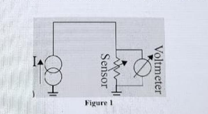 Figure 1
Voltmeter
Sensor
