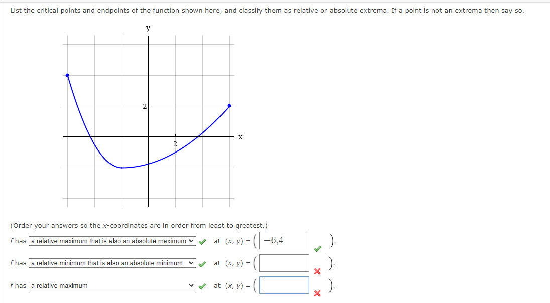 List the critical points and endpoints of the function shown here, and classify them as relative or absolute extrema. If a point is not an extrema then say so.
y
X
(Order your answers so the x-coordinates are in order from least to greatest.)
f has a relative maximum that is also an absolute maximum v at (x, y) =
-6,4
f has a relative minimum that is also an absolute minimum
at (x, y) =
f has a relative maximum
V at (x, y) =
