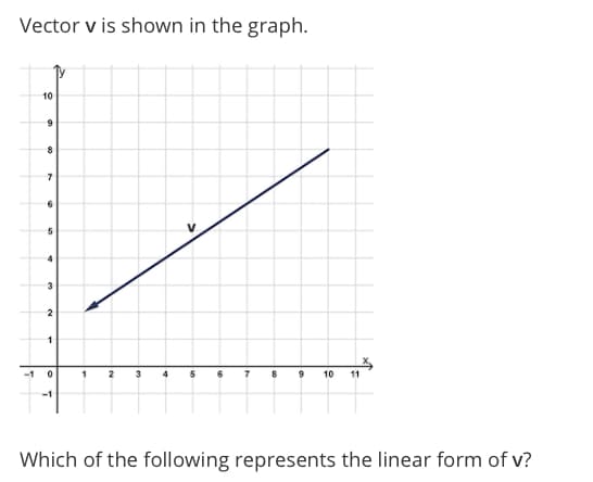 Vector v is shown in the graph.
-1
10
9
8
7
5
3
2
1
0
1 2 3
8
9 10 11
Which of the following represents the linear form of v?