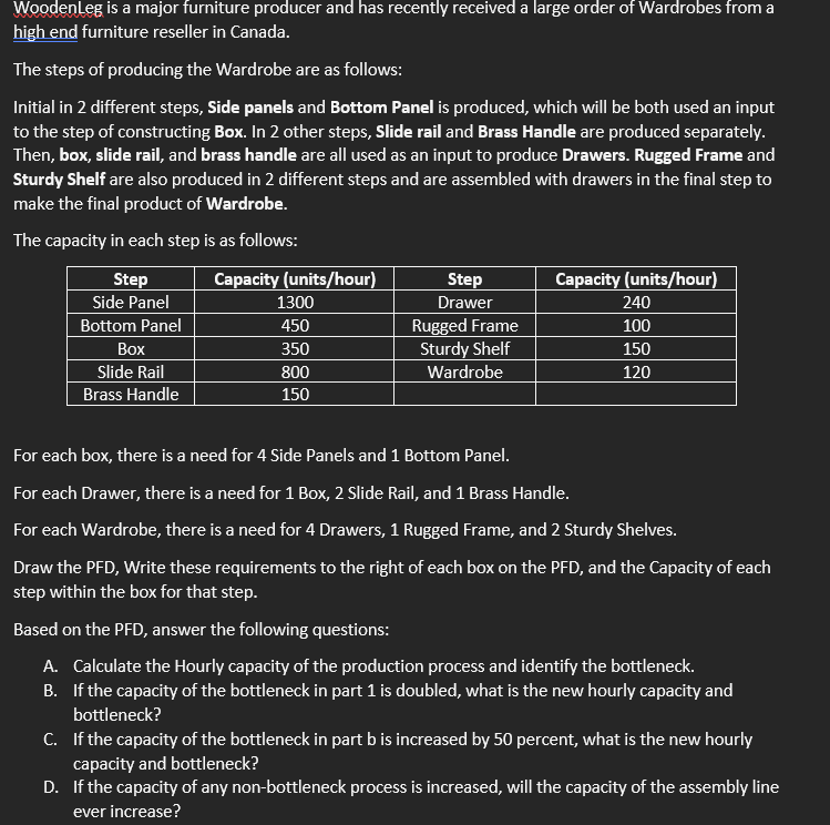 Woodenleg is a major furniture producer and has recently received a large order of Wardrobes from a
high end furniture reseller in Canada.
The steps of producing the Wardrobe are as follows:
Initial in 2 different steps, Side panels and Bottom Panel is produced, which will be both used an input
to the step of constructing Box. In 2 other steps, Slide rail and Brass Handle are produced separately.
Then, box, slide rail, and brass handle are all used as an input to produce Drawers. Rugged Frame and
Sturdy Shelf are also produced in 2 different steps and are assembled with drawers in the final step to
make the final product of Wardrobe.
The capacity in each step is as follows:
Step
Side Panel
Bottom Panel
Box
Slide Rail
Brass Handle
Capacity (units/hour)
1300
450
350
800
150
Step
Drawer
Rugged Frame
Sturdy Shelf
Wardrobe
Capacity (units/hour)
240
100
150
120
For each box, there is a need for 4 Side Panels and 1 Bottom Panel.
For each Drawer, there is a need for 1 Box, 2 Slide Rail, and 1 Brass Handle.
For each Wardrobe, there is a need for 4 Drawers, 1 Rugged Frame, and 2 Sturdy Shelves.
Draw the PFD, Write these requirements to the right of each box on the PFD, and the Capacity of each
step within the box for that step.
Based on the PFD, answer the following questions:
A. Calculate the Hourly capacity of the production process and identify the bottleneck.
B. If the capacity of the bottleneck in part 1 is doubled, what is the new hourly capacity and
bottleneck?
C. If the capacity of the bottleneck in part b is increased by 50 percent, what is the new hourly
capacity and bottleneck?
D. If the capacity of any non-bottleneck process is increased, will the capacity of the assembly line
ever increase?
