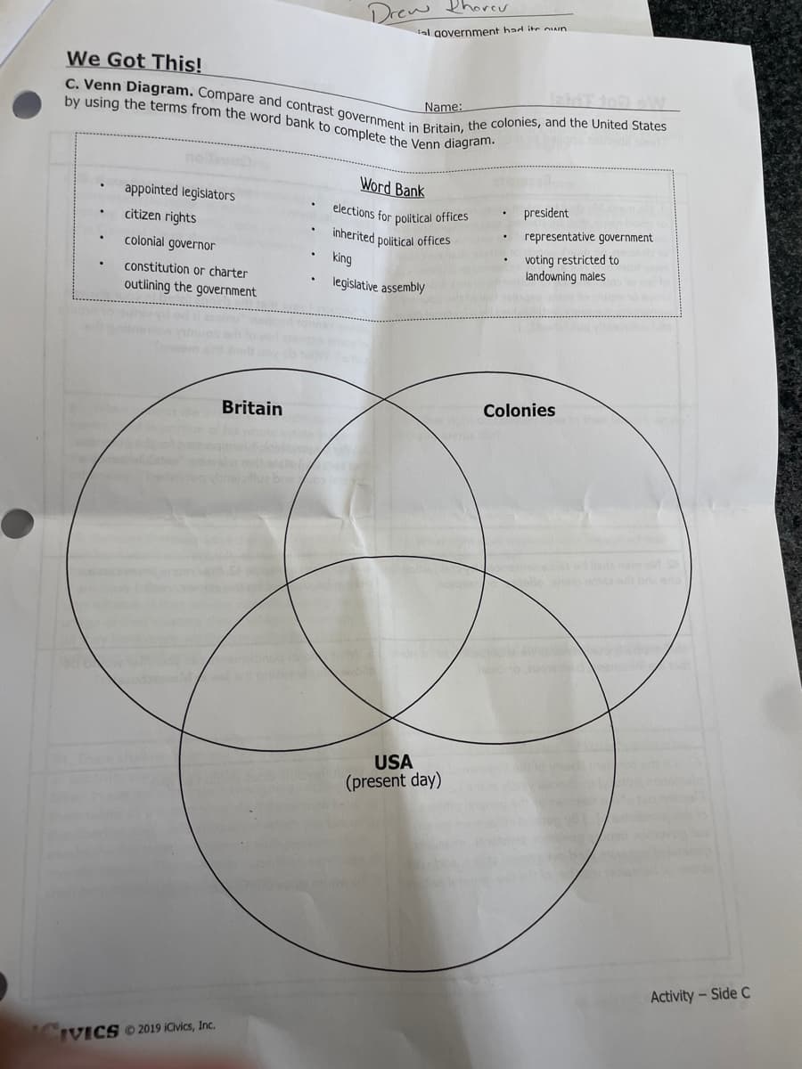 Drew thorer
C. Venn Diagram. Compare and contrast government in Britain, the colonies, and the United States
by using the terms from the word bank to complete the Venn diagram.
ial government had ite nun
We Got This!
Name:
Word Bank
appointed legislators
elections for political offices
president
citizen rights
inherited political
representative government
offices
colonial governor
voting restricted to
landowning males
king
constitution or charter
outlining the government
legislative assembly
Britain
Colonies
iss m SA
a bse
USA
(present day)
Activity - Side C
VICS © 2019 ICivics, Inc.
