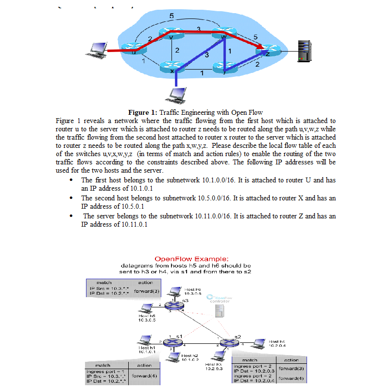 Figure 1: Traffic Engineering with Open Flow
Figure 1 reveals a network where the traffic flowing from the first host which is attached to
router u to the server which is attached to router z needs to be routed along the path u.v.w.z while
the traffic flowing from the second host attached to router x router to the server which is attached
to router z needs to be routed along the path x.w.y.z. Please describe the local flow table of each
of the switches uvxw.y,z (in terms of match and action rules) to enable the routing of the two
traffic flows according to the constraints described above. The following IP addresses will be
used for the two hosts and the server.
• The first host belongs to the subnetwork 10.1.0.0/16. It is attached to router U and has
an IP address of 10.1.0.1
•
The second host belongs to subnetwork 10.5.0.0/16. It is attached to router X and has an
IP address of 10.5.0.1
match
IP Src = 10.3.*.*
IP Dst = 10.2.*.*
The server belongs to the subnetwork 10.11.0.0/16. It is attached to router Z and has an
IP address of 10.11.0.1
OpenFlow Example:
datagrams from hosts h5 and h6 should be
sent to h3 or h4, via s1 and from there to s2
match
ingress port-1
IP Src - 10.3.*.*
IP Det = 10.2.*.*
N
action
forward(3)
Host h5
10.3.0.5
Host h1
10.1.0.1
1
action
forward(4)
Host ho
10.3.0.8
83
5
Host hz
10.1.0.2
"OpenFlow
controller
HoaiHÀ
10.2.0.3
match
Host h
10.2.0.4
ingress port - 2
IP Dst-10.2.0.3
ingress port - 2
IP Dst = 10.2.0.4
action
forward(3)
forward(4)