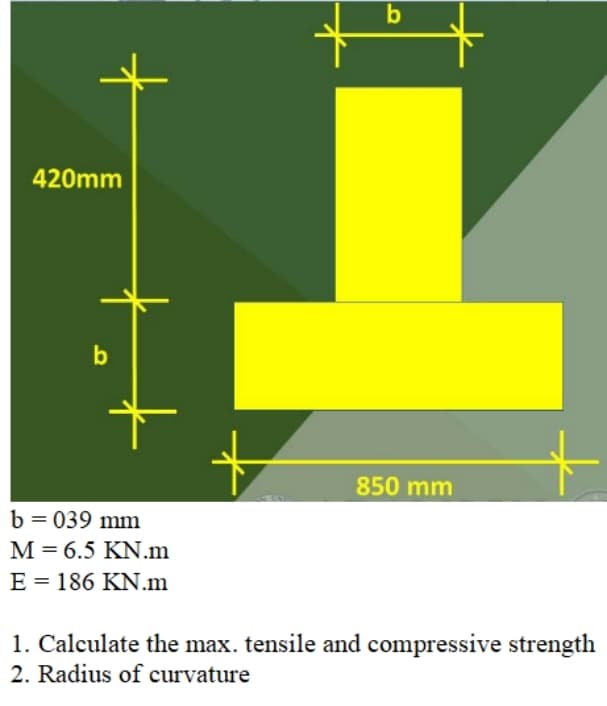 b
420mm
b
850 mm
b = 039 mm
M = 6.5 KN.m
E = 186 KN.m
1. Calculate the max. tensile and compressive strength
2. Radius of curvature
