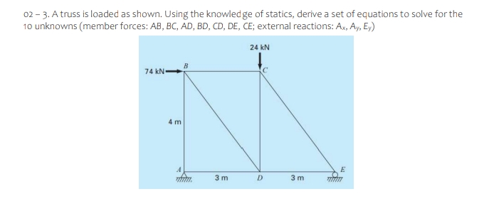 02 - 3. A truss is loaded as shown. Using the knowled ge of statics, derive a set of equations to solve for the
10 unknowns (member forces: AB, BC, AD, BD, CD, DE, CE; external reactions: Ax, Ay, Ey)
24 kN
74 kN-
Am
E
A
m.
3 m
D
3 m
