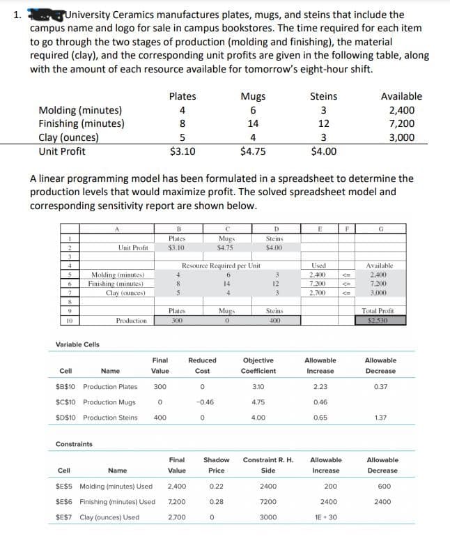 1. University Ceramics manufactures plates, mugs, and steins that include the
campus name and logo for sale in campus bookstores. The time required for each item
to go through the two stages of production (molding and finishing), the material
required (clay), and the corresponding unit profits are given in the following table, along
with the amount of each resource available for tomorrow's eight-hour shift.
Available
Plates
Mugs
Steins
Molding (minutes)
Finishing (minutes)
4
6
3
2,400
8
14
12
7,200
Clay (ounces)
5
4
3
3,000
Unit Profit
$3.10
$4.75
$4.00
A linear programming model has been formulated in a spreadsheet to determine the
production levels that would maximize profit. The solved spreadsheet model and
corresponding sensitivity report are shown below.
A
1
B
C
D
E
F
G
Plates
2
3
Unit Profit
$3.10
Mugs
$4.75
Steins
$4.00
4
Resource Required per Unit
Used
Available
5
Molding (minutes)
3
2,400
<=
2.400
6
Finishing (minutes)
8
14
12
7.200
<<=
7.200
7
Clay (ounces)
5
4
3
2,700
<=
3,000
8
9
Plates
Mugs
Steins
10
Production
300
0
400
Total Profit
$2.530
Variable Cells
Cell
Name
Final
Value
Reduced
Cost
Objective
Coefficient
Allowable
Increase
Allowable
Decrease
$B$10 Production Plates
300
0
3.10
2.23
0.37
$C$10 Production Mugs
0
-0.46
4.75
0.46
$D$10 Production Steins 400
°
4.00
0.65
1.37
Constraints
Final
Cell
Name
Value
Shadow
Price
Constraint R. H.
Side
Allowable
Increase
Allowable
Decrease
SE$5 Molding (minutes) Used
2,400
0.22
2400
200
600
$E$6 Finishing (minutes) Used
7,200
0.28
7200
2400
2400
$E$7 Clay (ounces) Used
2,700
0
3000
1E+30