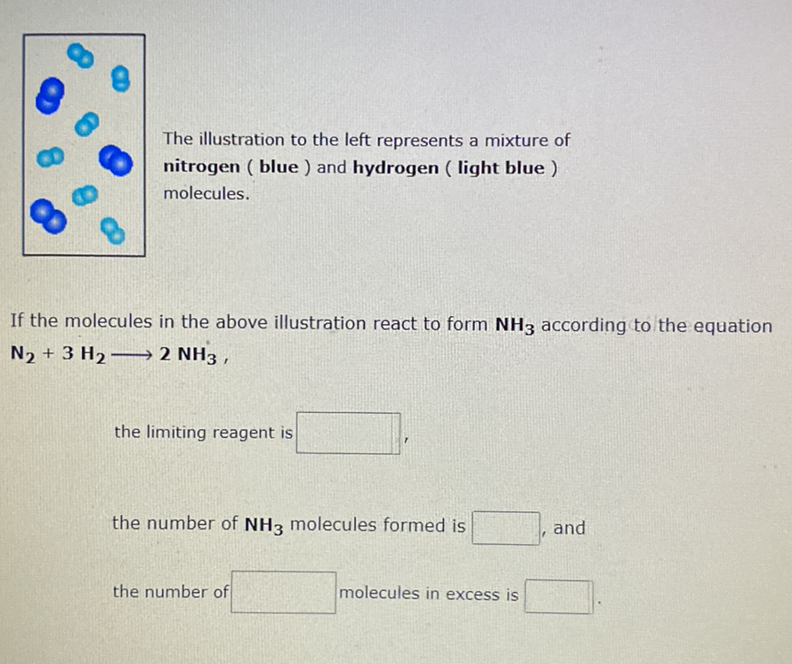 The illustration to the left represents a mixture of
nitrogen ( blue ) and hydrogen ( light blue )
molecules.
8.
If the molecules in the above illustration react to form NH3 according to the equation
N2 + 3 H2-→ 2 NH3 ,
the limiting reagent is
the number of NH3 molecules formed is
and
the number of
molecules in excess is
