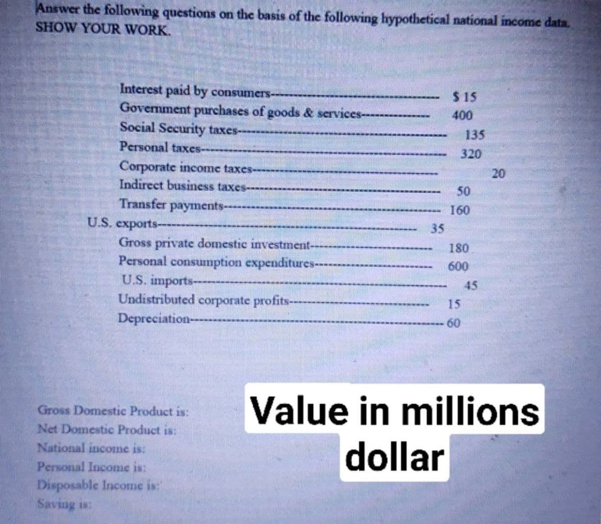 Answer the following questions on the basis of the following hypothetical national income data.
SHOW YOUR WORK.
Interest paid by consumers-
$ 15
Govemment purchases of goods & services--
Social Security taxes-
Personal taxes-
400
135
320
Corporate income taxes-
Indirect business taxes--
20
50
Transfer payments--
U.S. exports-
160
35
Gross private domestic investment-
Personal consumption expenditures----
U.S. imports-
Undistributed corporate profits-
Depreciation---
180
600
45
15
60
Gross Domestic Product is:
Net Domestic Product is:
National income is:
Value in millions
dollar
Personal Inconue is:
Disposable Income is:
Saving is:
